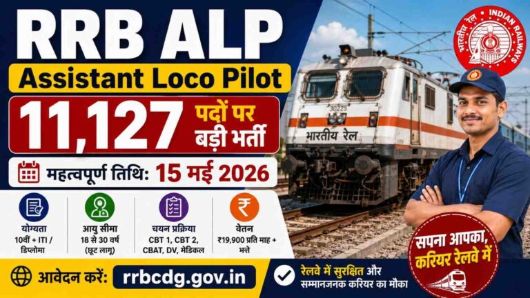 RRB ALP भर्ती 2026: 11,127 पदों पर बड़ी भर्ती, जानें आवेदन, सिलेबस और चयन प्रक्रिया