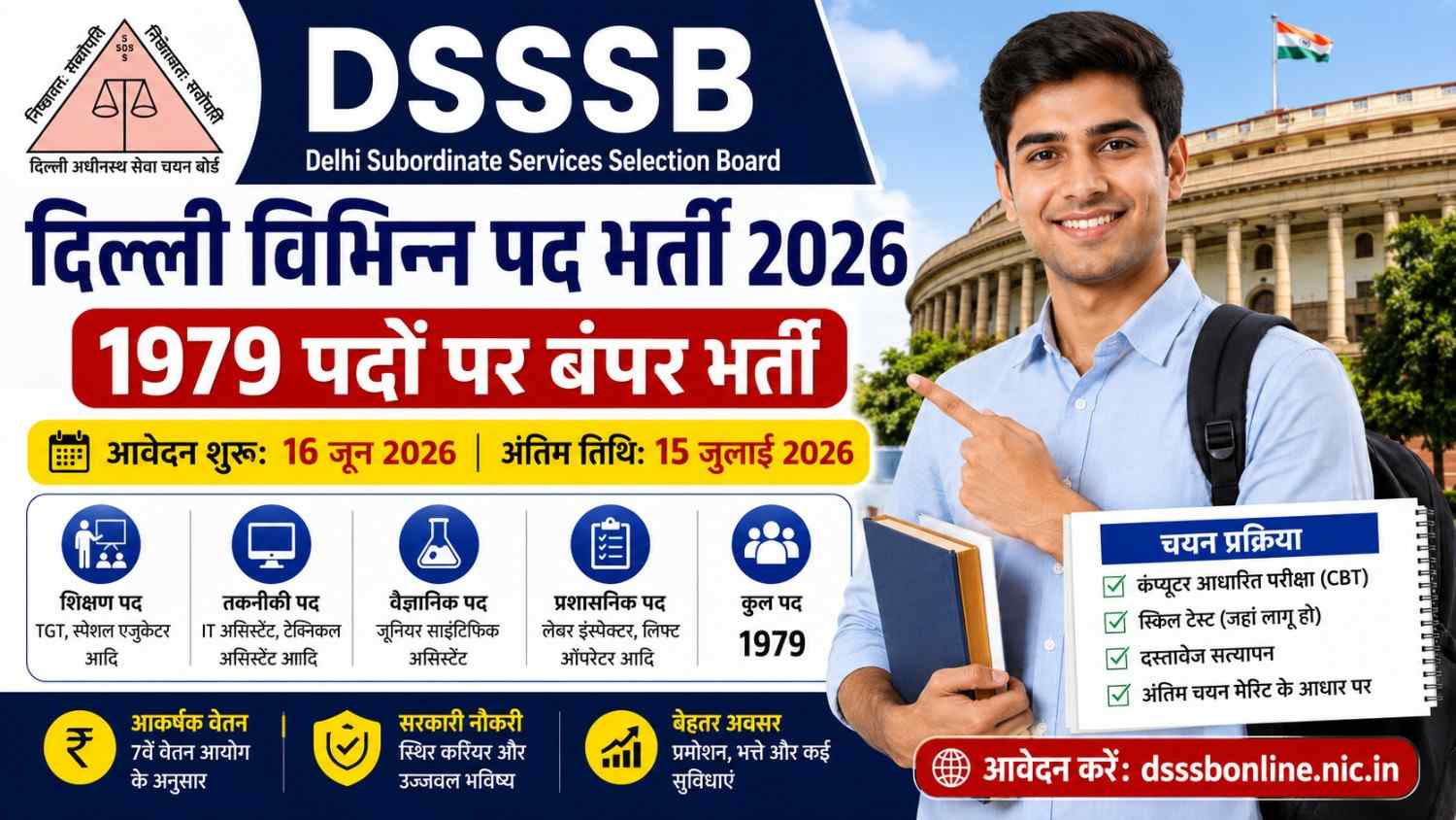 DSSSB दिल्ली विभिन्न पद भर्ती 2026: 1979 पदों पर बंपर भर्ती, आवेदन शुरू, जानें योग्यता, आयु सीमा और पूरी प्रक्रिया