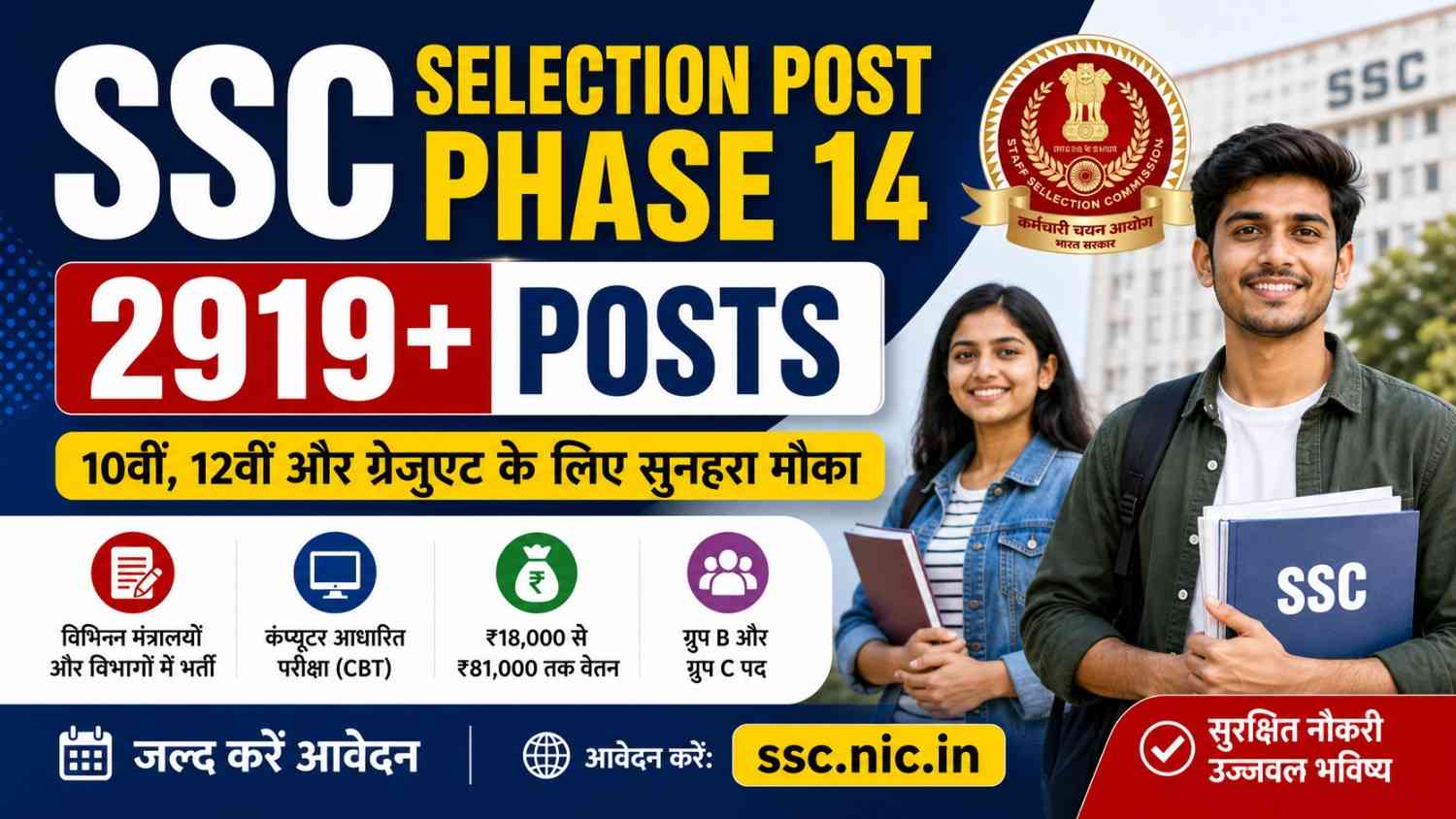 SSC Selection Post Phase 14 (2919+ Posts): 10वीं, 12वीं और ग्रेजुएट के लिए बड़ी भर्ती, जानें पूरी डिटेल