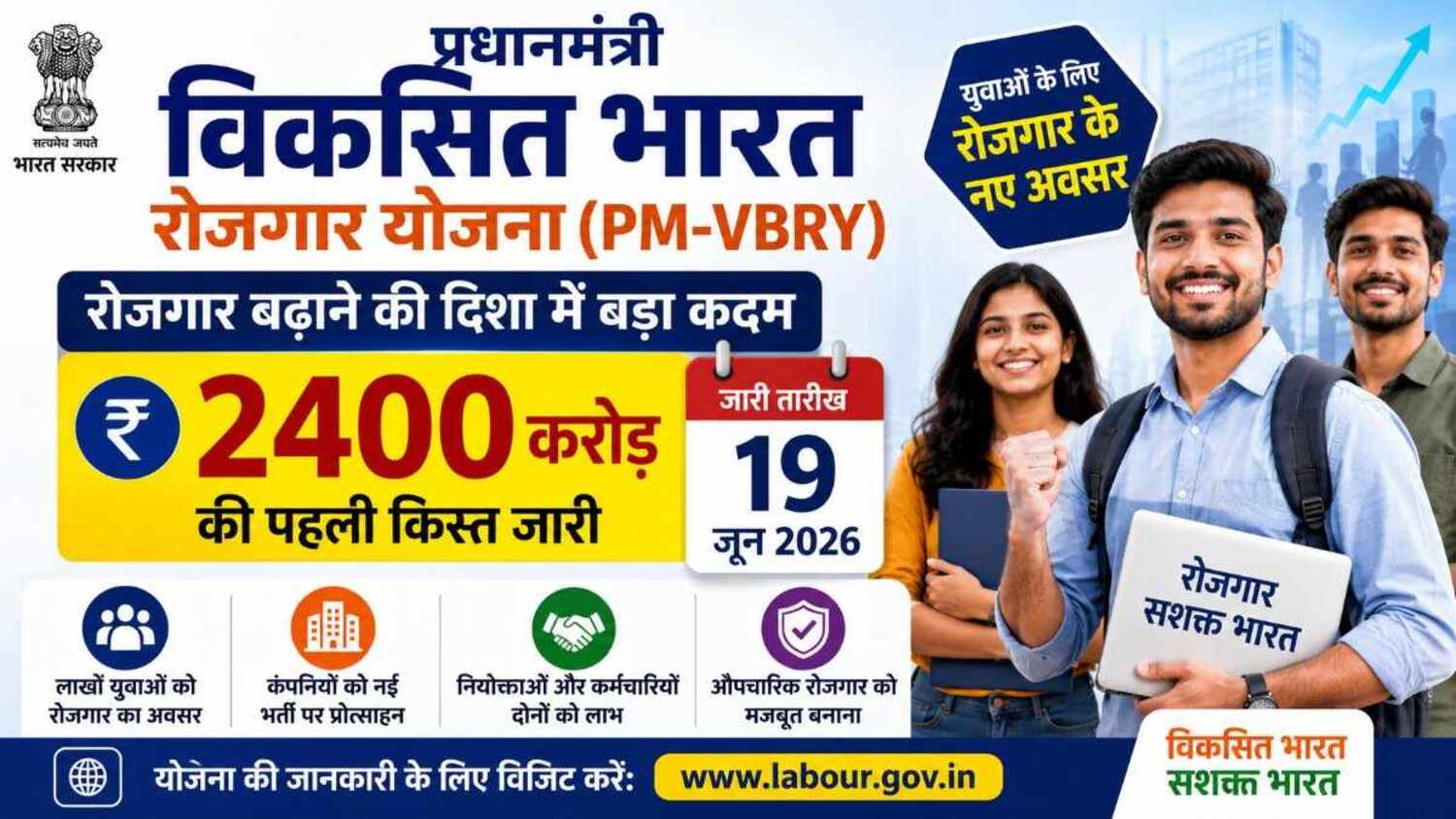 PM विकसित भारत रोजगार योजना (PM-VBRY): ₹2400 करोड़ की पहली किस्त जारी, लाखों युवाओं के लिए रोजगार का बड़ा मौका