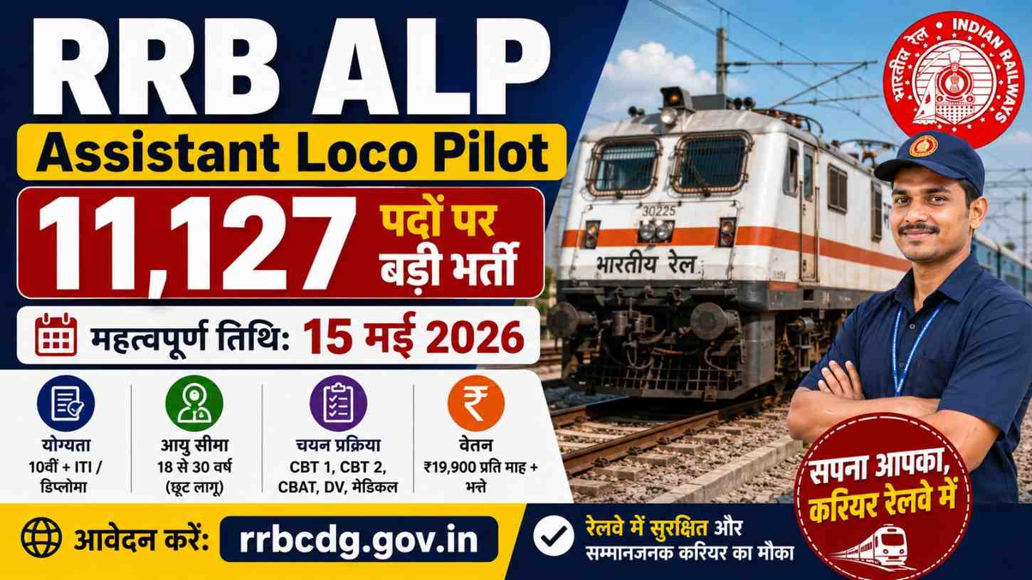 RRB ALP भर्ती 2026: 11,127 पदों पर बड़ी भर्ती, जानें आवेदन, सिलेबस और चयन प्रक्रिया