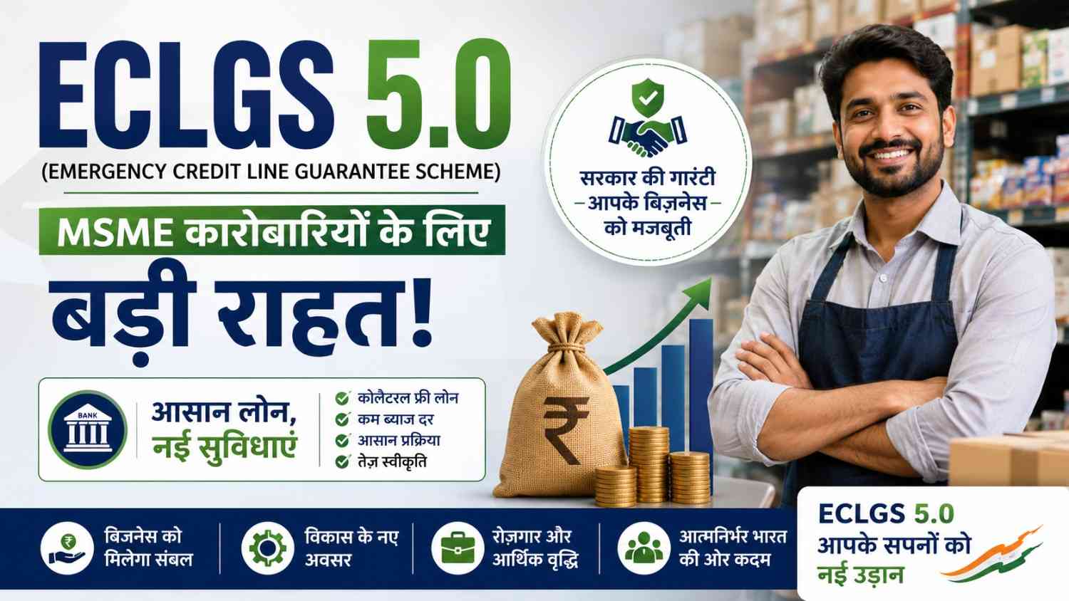ईसीएलजीएस 5.0 (ECLGS 5.0) MSME कारोबारियों के लिए बड़ी राहत, आसान लोन और नई सुविधाएं